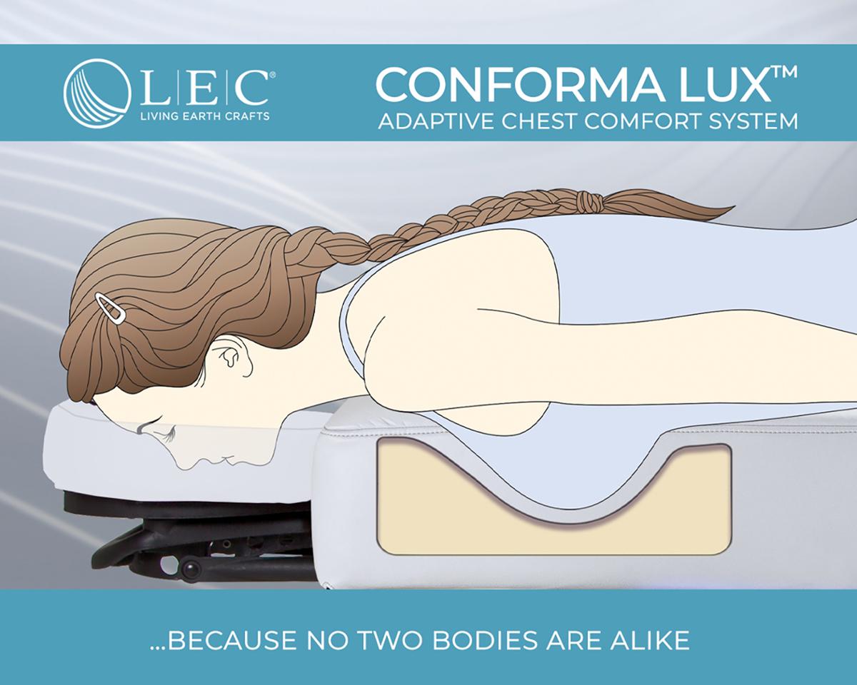 Introducing Living Earth Crafts' new Conforma Lux™ Adaptive Chest Comfort  System