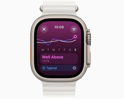 watchOS 11 will notify users about their training load / Apple